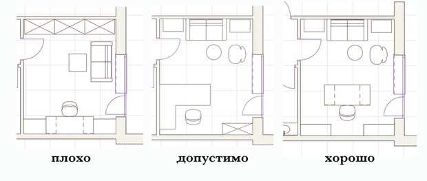 Фотография:  в стиле , Квартира, Планировки, Советы, Ремонт на практике, Ольга Курчакова, планировка четырехкомнатной квартиры в ЖК Садовые Кварталы, ЖК «Садовые Кварталы», планировка большой квартиры, идеи для четырехкомнатной квартиры, грамотная планировка квартиры большой площади – фото на INMYROOM