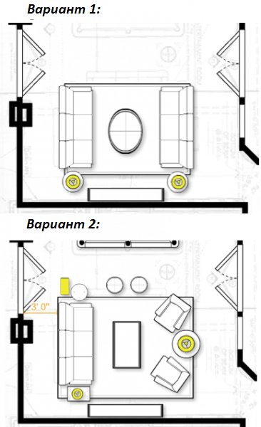 Фотография:  в стиле , Декор интерьера, Мебель и свет, Советы – фото на INMYROOM