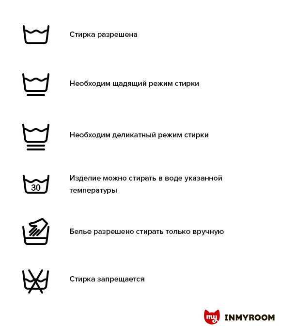 Фотография:  в стиле , Советы, домашняя стирка, Инфографика – фото на INMYROOM