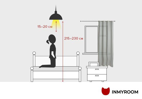 Фотография:  в стиле , Спальня, Советы, свет в спальне – фото на INMYROOM