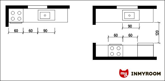 Фотография:  в стиле , Кухня и столовая, Советы – фото на INMYROOM