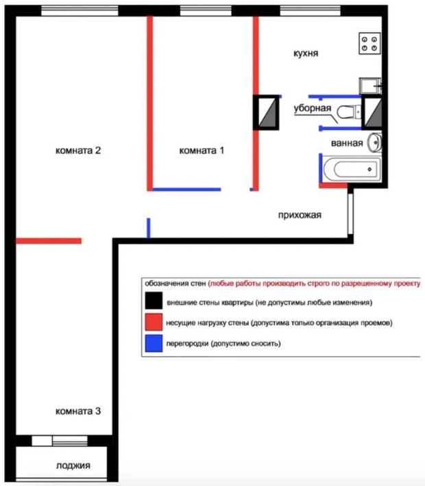 Фотография: Планировки в стиле , Советы, планировка однушки, перепланировка двушки, планировка маленькой квартиры, Руслан Кирничанский – фото на INMYROOM