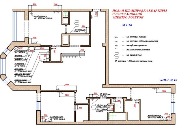 Фотография: Прочее в стиле , Квартира, Стиль жизни, Советы – фото на INMYROOM