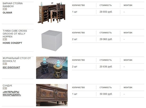 Фотография: Прочее в стиле , Интерьер комнат, Дача, Дачный ответ, Мансарда – фото на INMYROOM