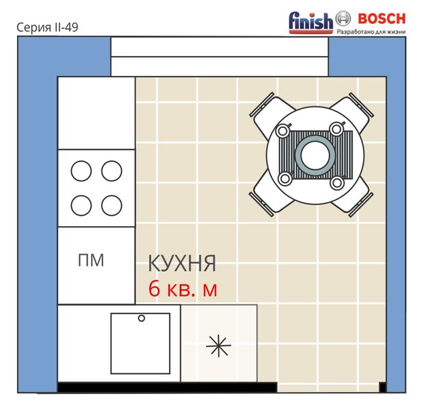 Фотография:  в стиле , Кухня и столовая, Перепланировка, II-49, Анастасия Киселева, Максим Джураев, Панельный дом, Finish – фото на INMYROOM