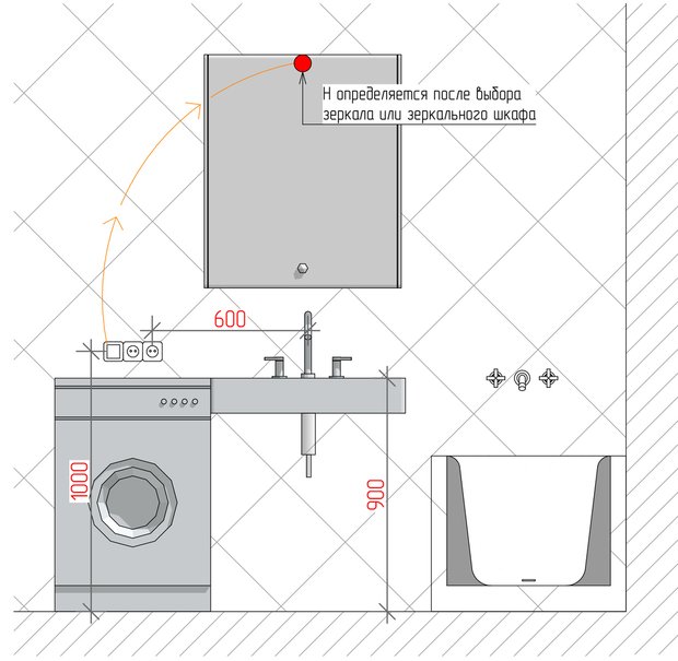 Фотография:  в стиле , Советы, Legrand, энциклопедия_ремонта_электрика, Марина Подъячева – фото на INMYROOM