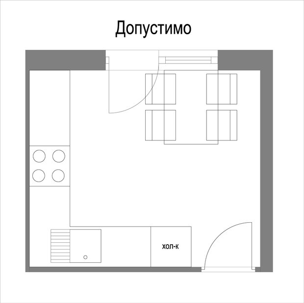Фотография: Планировки в стиле , Малогабаритная квартира, Советы, Перепланировка, Никита Морозов, KM Studio, КОПЭ-М-Парус, однокомнатная квартира в КОПЭ-М-Парус, ошибки в планировке малогабаритки – фото на INMYROOM