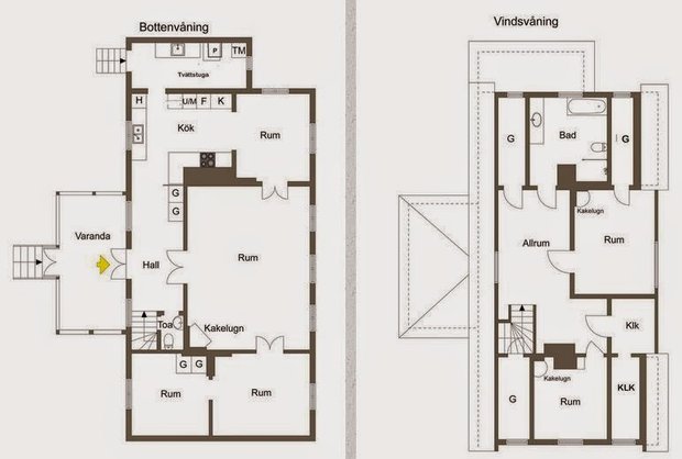 Фотография: Планировки в стиле , Декор интерьера, Дача – фото на INMYROOM