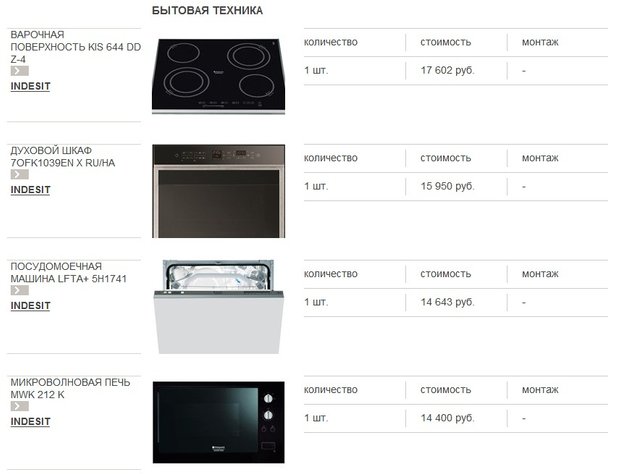 Фотография: Прочее в стиле , Кухня и столовая, Декор интерьера, Интерьер комнат – фото на INMYROOM