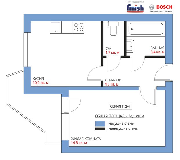 Фотография: Прихожая в стиле Минимализм, Кухня и столовая, Перепланировка, Анастасия Киселева, Максим Джураев, ПД-4, Панельный дом, Finish – фото на INMYROOM
