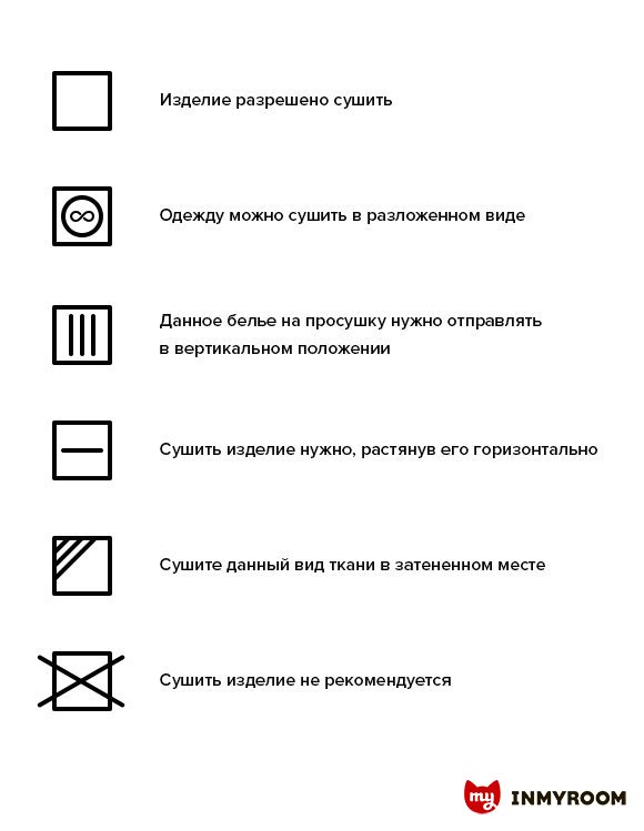 Фотография:  в стиле , Советы, домашняя стирка, Инфографика – фото на INMYROOM