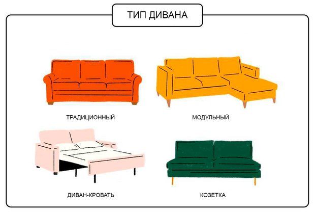 Фотография: Кухня и столовая в стиле Скандинавский, Советы – фото на INMYROOM