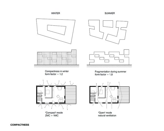 Планировка квартиры (летний и зимний вариант), Carré Lumière