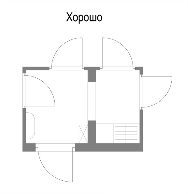 Фотография: Планировки в стиле , Малогабаритная квартира, Советы, Перепланировка, Никита Морозов, KM Studio, КОПЭ-М-Парус, однокомнатная квартира в КОПЭ-М-Парус, ошибки в планировке малогабаритки – фото на INMYROOM