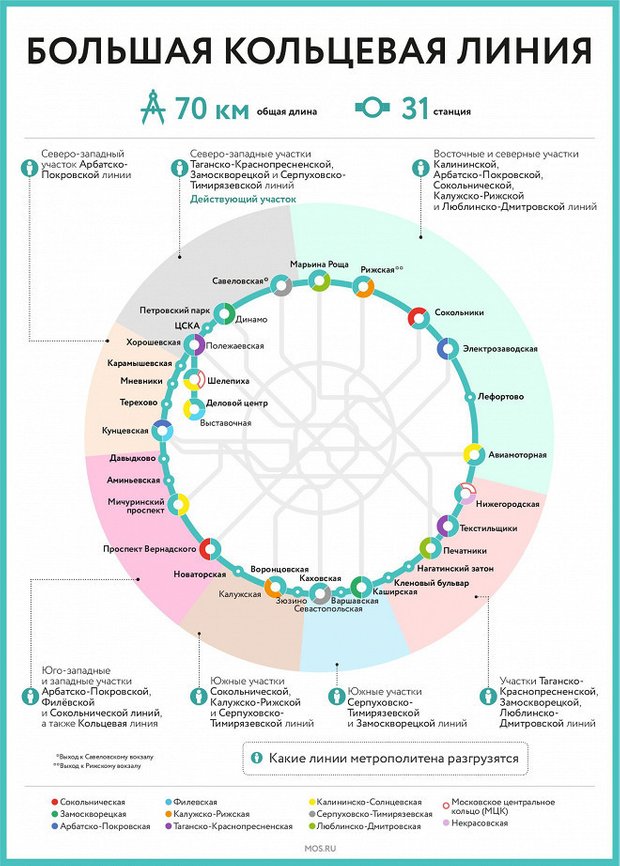 Фотография: в стиле – фото на INMYROOM