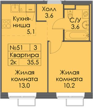 Фотография:  в стиле , Малогабаритная квартира, Советы, Виктория Коробкина – фото на INMYROOM