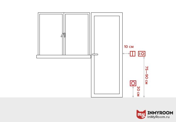 Фотография:  в стиле , Ванная, Прихожая, Балкон, Советы, Инфографика – фото на INMYROOM