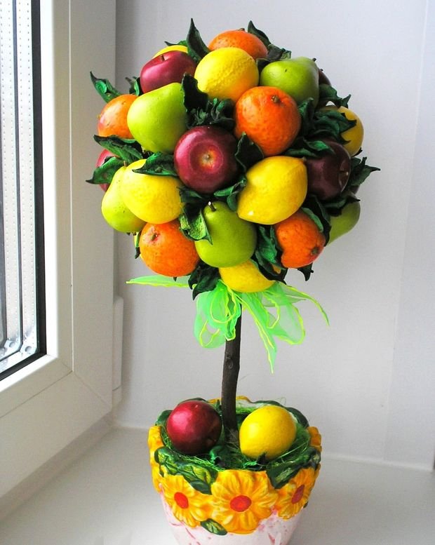 Фотография: Планировки в стиле , DIY, Квартира, Дом, Декор, Дача – фото на INMYROOM