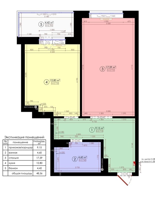 Фотография:  в стиле , Современный, Квартира, Переделка, Краснодар, 2 комнаты, 40-60 метров, Кристина Селютина – фото на INMYROOM
