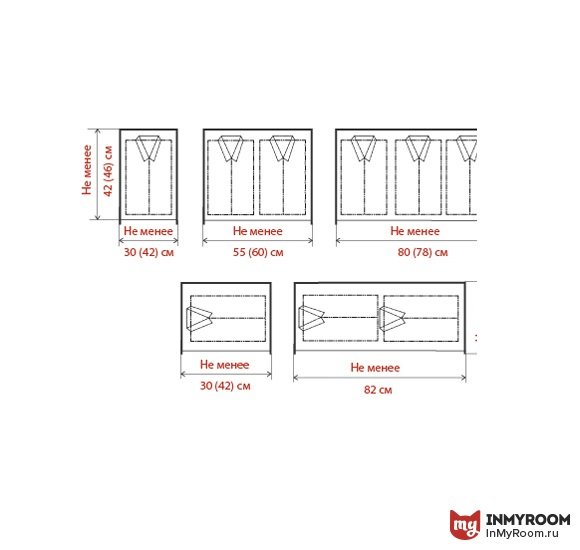 Фотография:  в стиле , Гардеробная, Советы, Эргономика, Инфографика – фото на INMYROOM