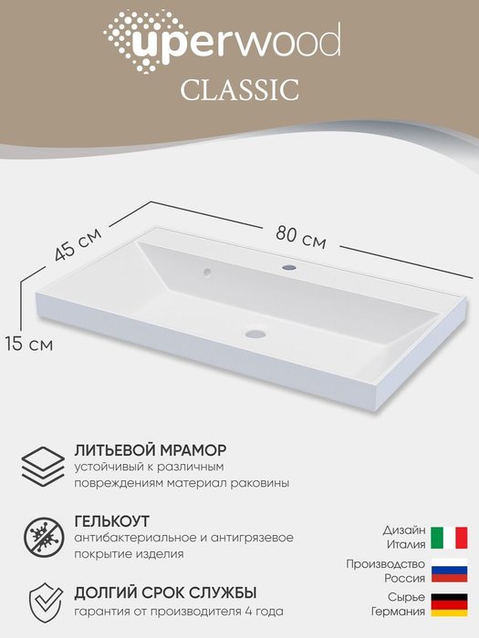Раковина накладная Uperwood Classic прямоугольная 80х45 см - лучшие Раковины для ванной комнаты в INMYROOM