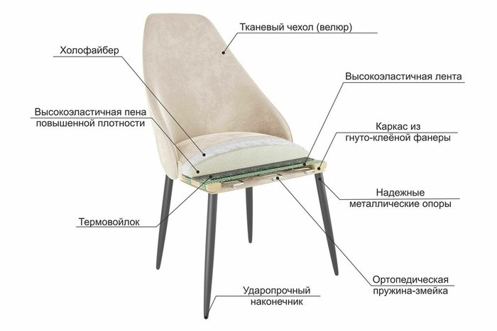 Стул Милан серого цвета - лучшие Обеденные стулья в INMYROOM