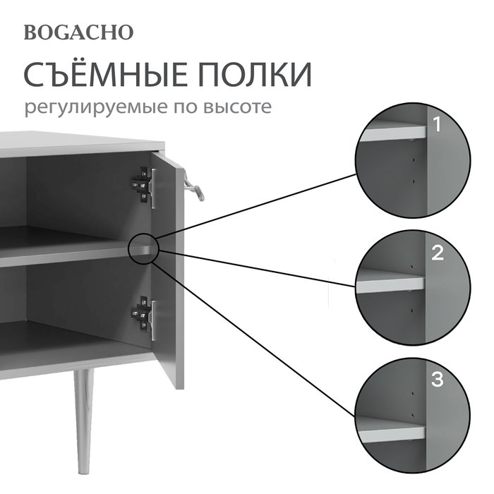 Тумба под телевизор Арт Колор зеленого цвета - купить Тумбы для ТВ по цене 36595.0