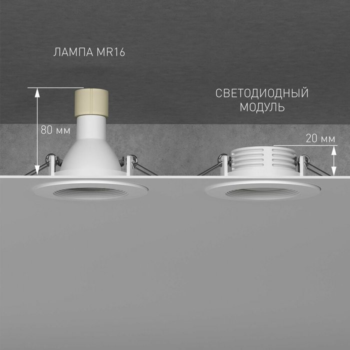 Светодиодный модуль 7W 4000K BMGU1002 LED Модуль - лучшие Настольные лампы в INMYROOM Светодиодный модуль 7W 4000K BMGU1002 LED Модуль - лучшие Настольные лампы в INMYROOM