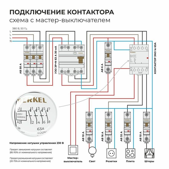 W943M63O/ Контактор модульный 63 A 4NO (3 мод.) W943M63O Контакторы - лучшие Выключатели в INMYROOM W943M63O/ Контактор модульный 63 A 4NO (3 мод.) W943M63O Контакторы - лучшие Выключатели в INMYROOM