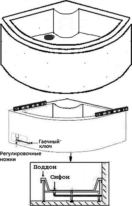 Поддон для душа - лучшие Душевые кабины в INMYROOM