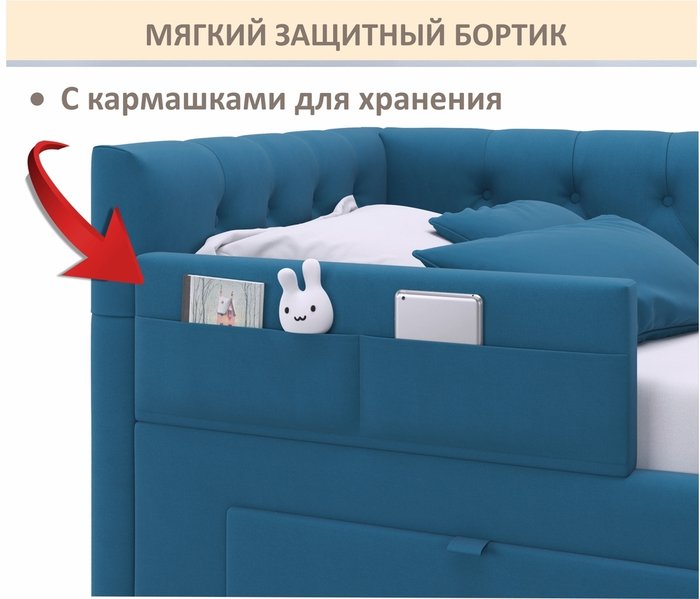 Мягкий защитный бортик-ограничитель для кровати синего цвета - купить Аксессуары для детских кроваток по цене 3000 Мягкий защитный бортик-ограничитель для кровати синего цвета - купить Аксессуары для детских кроваток по цене 3000