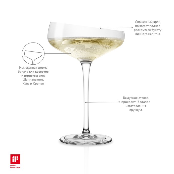 Креманка для шампанского Champagne Coupe прозрачного цвета - лучшие Аксессуары для кухни в INMYROOM
