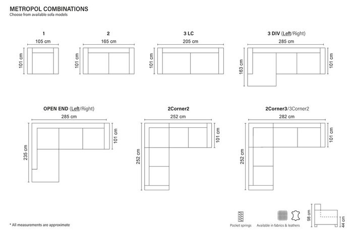 Угловой диван Metropol серого цвета - купить Угловые диваны по цене 174191.0
