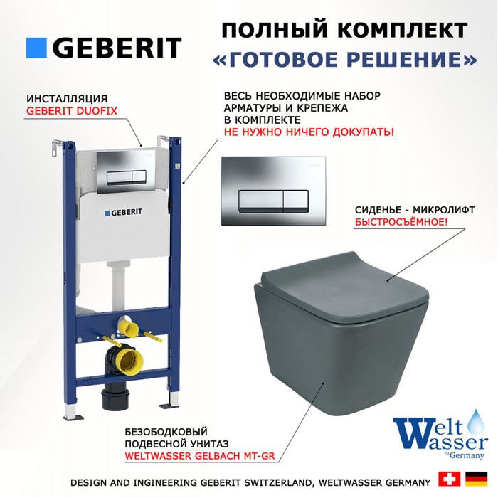 Комплект 3 в 1 инсталляция Duofix
