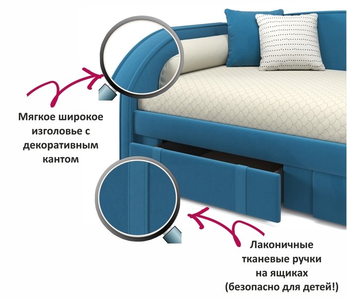 Кровать Elda 90х200 синего цвета с ортопедическим основанием - лучшие Кровати для спальни в INMYROOM