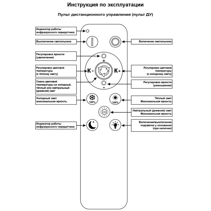 Потолочная люстра 09847-0.3-4+4A WH (акрил, цвет прозрачный) - купить Потолочные люстры по цене 9510.0 Потолочная люстра 09847-0.3-4+4A WH (акрил, цвет прозрачный) - купить Потолочные люстры по цене 9510.0