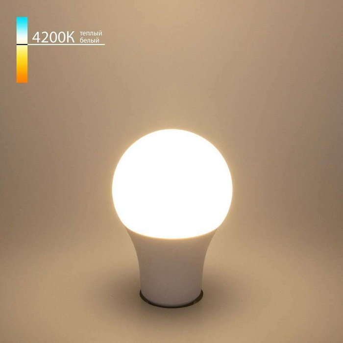 Светодиодная лампа A65 15W 4200K E27 BLE2725 Classic LED грушевидной формы - купить Лампочки по цене 203.0