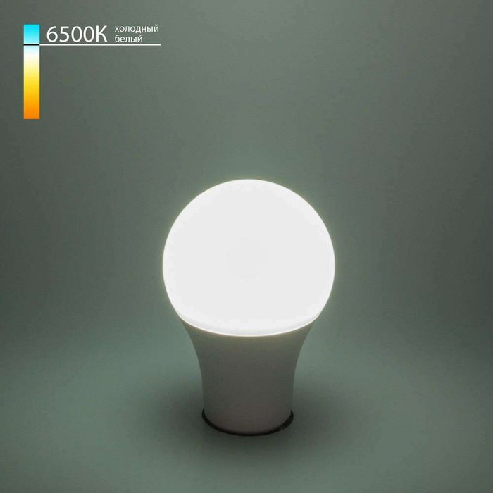 Светодиодная лампа A65 15W 6500K E27 BLE2726 Classic LED грушевидной формы - купить Лампочки по цене 203.0