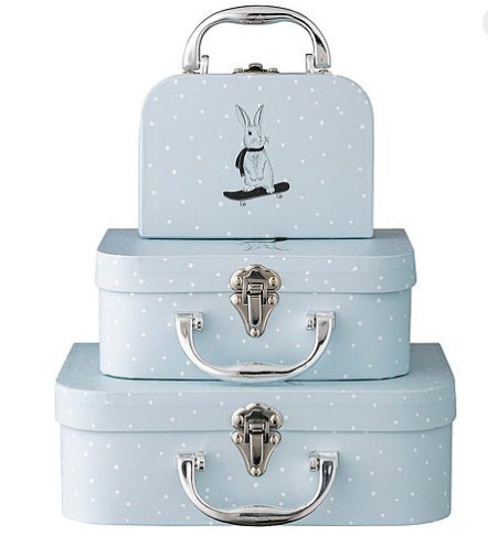 Набор из трех чемоданчиков голубого цвета