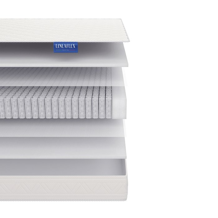 Матрас Lineaflex Aventa Lux 200x200 - купить Пружинные матрасы по цене 23999.0 Матрас Lineaflex Aventa Lux 200x200 - купить Пружинные матрасы по цене 23999.0