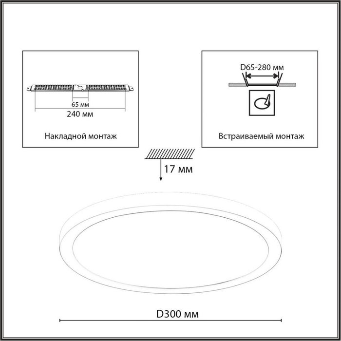 Накладной светильник Nebula White 7790/24L (пластик, цвет белый) - купить Потолочные светильники по цене 3644