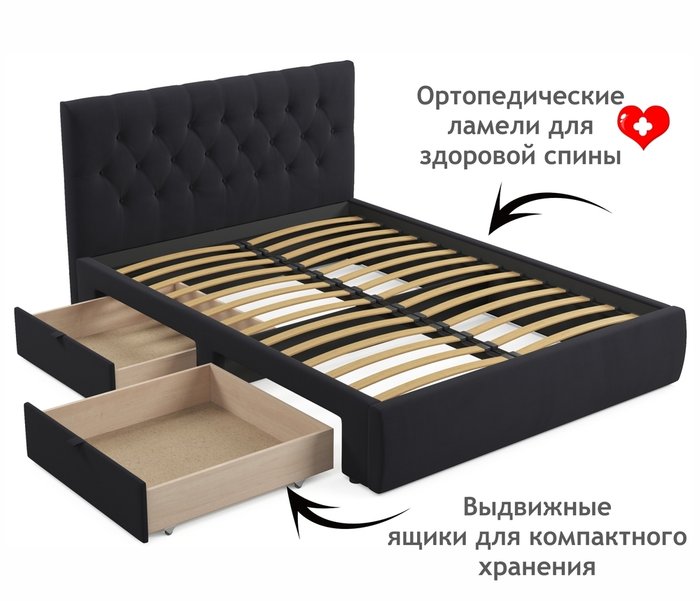 Кровать Verona 160х200 черного цвета без подъемного механизма - лучшие Кровати для спальни в INMYROOM