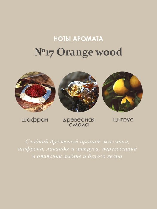 Ароматический диффузор в стеклянном флаконе №17 Orange wood - лучшие Ароматы для дома в INMYROOM