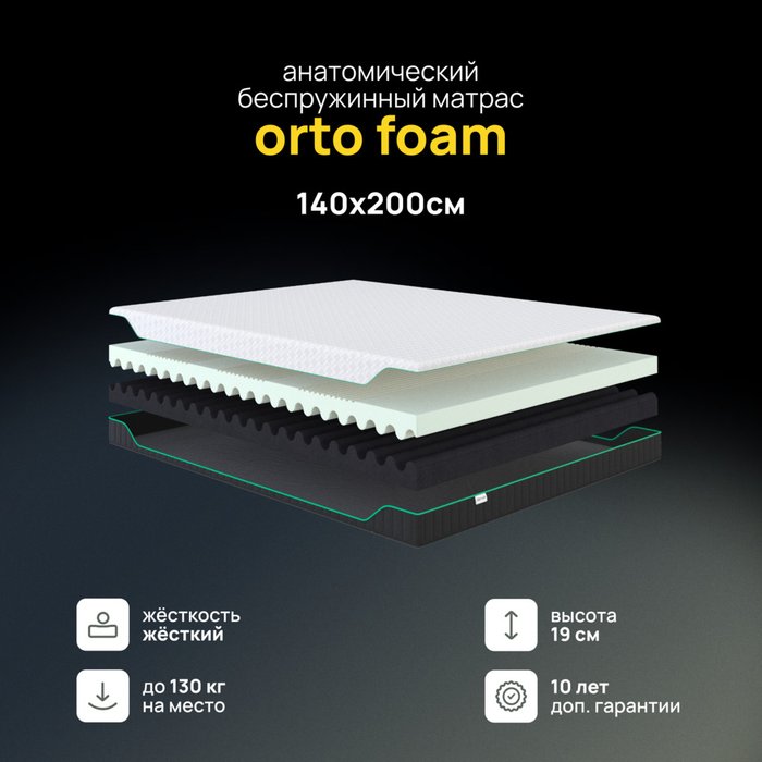 Анатомический беспружинный матрас Оrto foam 140х200 со съемным чехлом из трикотажа - купить Беспружинные матрасы по цене 29190.0 Анатомический беспружинный матрас Оrto foam 140х200 со съемным чехлом из трикотажа - купить Беспружинные матрасы по цене 29190.0