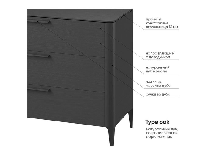 Комод Type черного цвета - лучшие Комоды в INMYROOM
