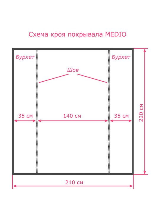 Покрывало Medio cilium brown 210x220 серо-коричневого цвета - лучшие Покрывала в INMYROOM