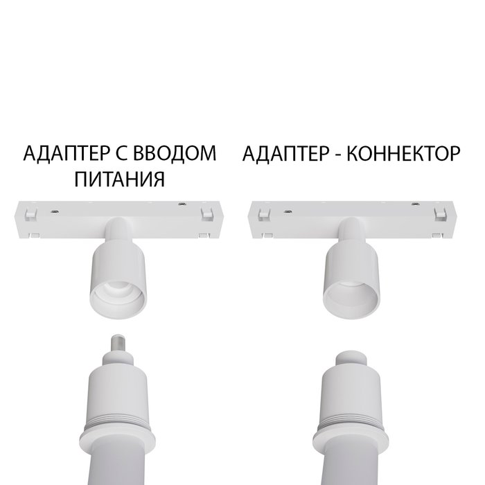 Адаптер-коннектор Linea Optima Для гибкого неона Loop A492033-2 - лучшие Соединитель (коннектор) для треков в INMYROOM Адаптер-коннектор Linea Optima Для гибкого неона Loop A492033-2 - лучшие Соединитель (коннектор) для треков в INMYROOM