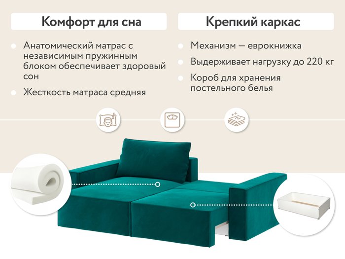Угловой диван-кровать Корсо изумрудного цвета - лучшие Угловые диваны в INMYROOM