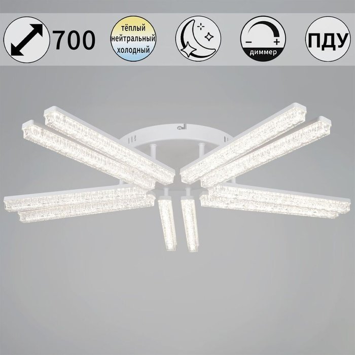 Потолочный светильник 58290-0.3-10 WH (акрил, цвет прозрачный)