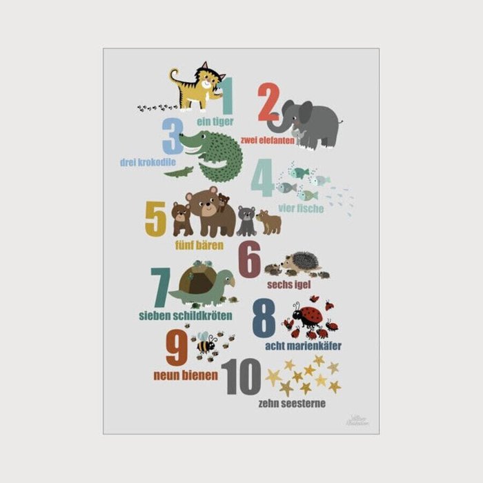 Иллюстрации Виллеро - Zahlplakat - купить Декор стен по цене 8455